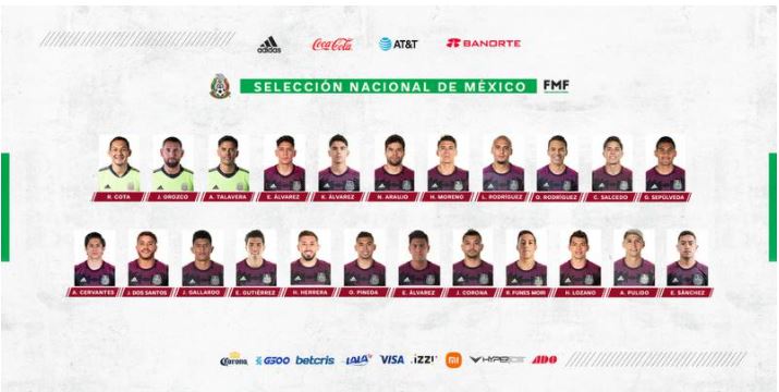 Selección mexicana de fútbol revela su lista de convocados