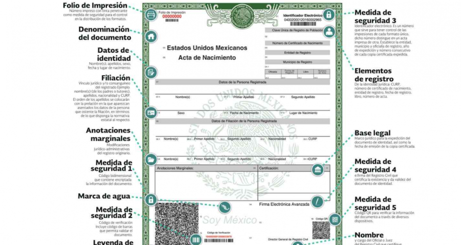 Así es el nuevo diseño del acta de nacimiento certificada ¿Cómo se obtiene?