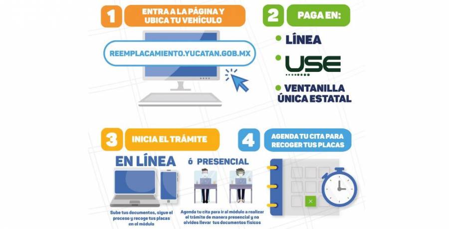 SSP Yucatán: ¿Quieres realizar el reemplacamiento este año?