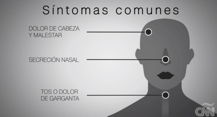 Covid-19: casi todos los pacientes con síntomas tenían al menos uno de estos 3