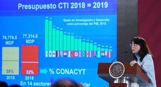Sociedades Científicas en México, sin reconocimiento ni financiamiento de Conacyt