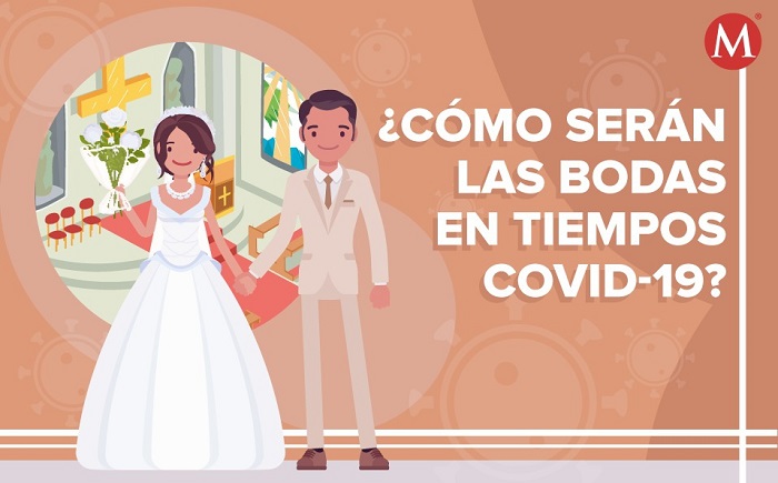 Yucatán: Reglas sanitarias que debes seguir para las bodas, 15 años o bautizos