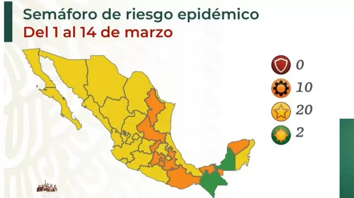 Ningún estado en rojo por COVID-19, según la SSA