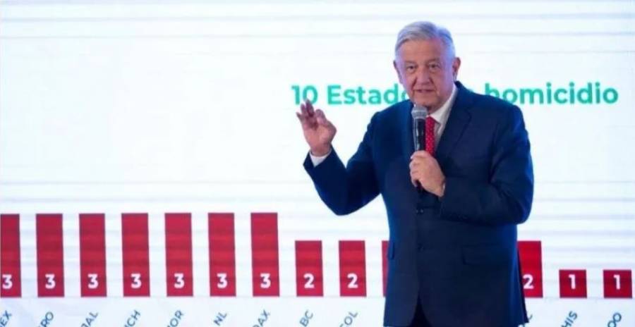 "La cárcel no es la solución": AMLO sobre feminicidios