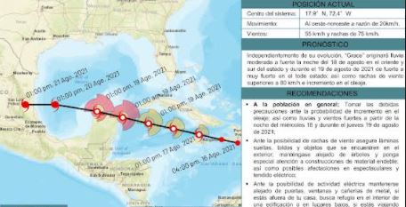 Grace causará fuertes lluvias, vientos y oleaje en Yucatán, el 18 y 19 de este mes