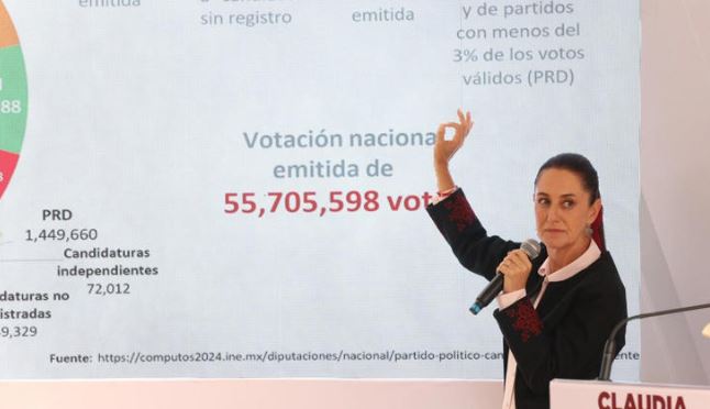 “No importan reclamos de la oposición”: Sheinbaum defiende sobrerrepresentación