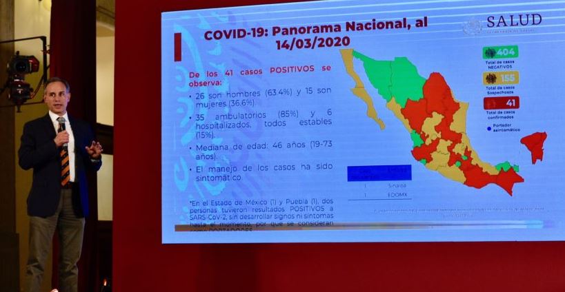 Casos de coronavirus en México suben de 26 a 41 en 24 horas