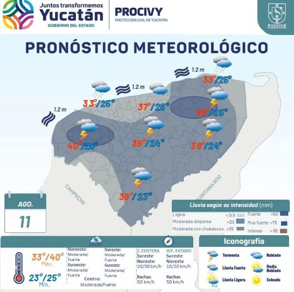 Pronóstico de lluvia en estos municipios de Yucatán