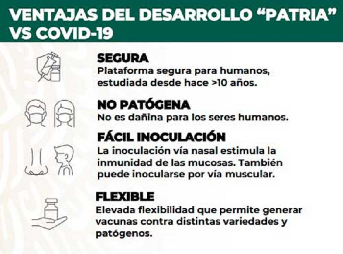 Vacuna ‘Patria’, hecha en Nueva York, se aplicaría vía nasal o muscular