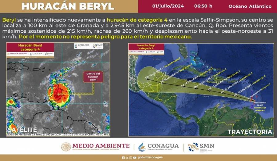 ¿Cuándo llegará ‘Beryl’ a las costas de Yucatán?