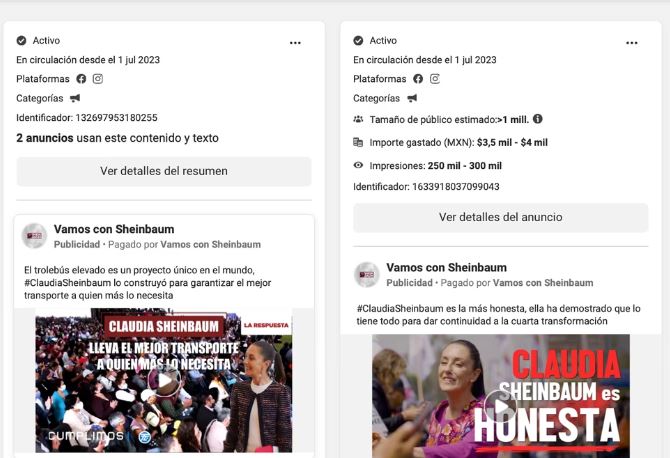 "Corcholatas" ya gastaron $8.3 millones, sólo en Facebook, para promoverse