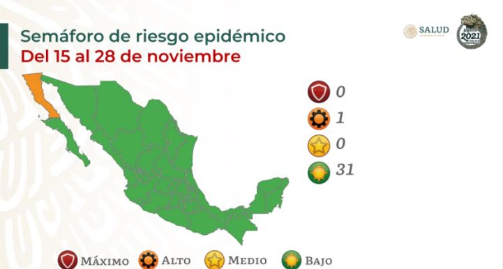 Peligroso "adiós" a Covid-19: Ponen a 31 estados en verde y uno en naranja