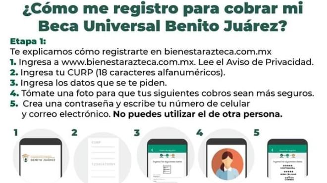 ¿Cómo registrarte para cobrar Beca Benito Juárez en Bienestar Azteca?