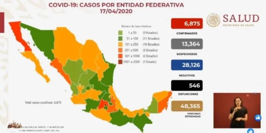 Coronavirus México: ¡60 muertes en un día!; de 486 a 546 muertes