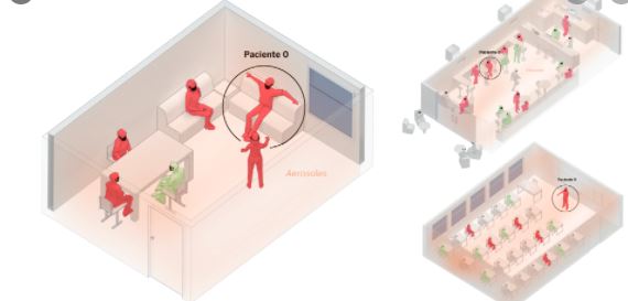 EE.UU.:  Advierten de contagios en interiores a pesar del distanciamiento