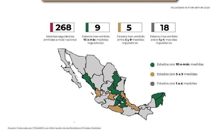 Yucatán, entre los estados más activos para contener la covid-19