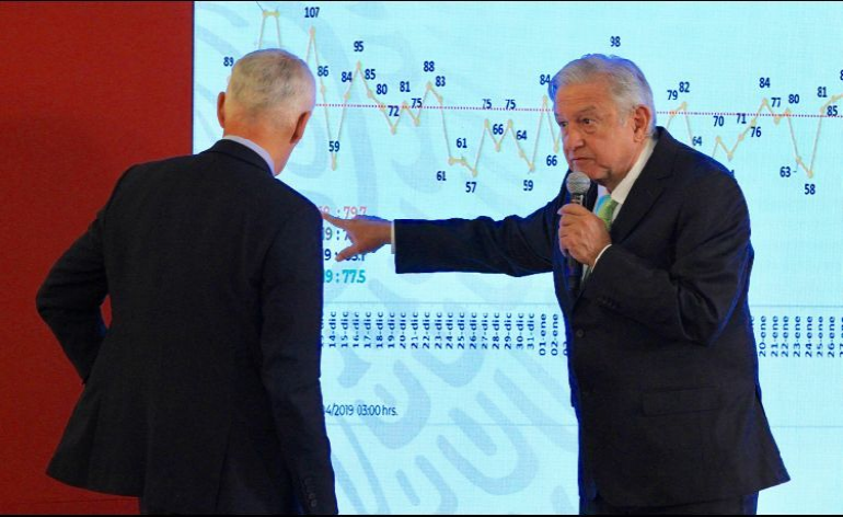 López Obrador y Jorge Ramos discuten por cifras de violencia