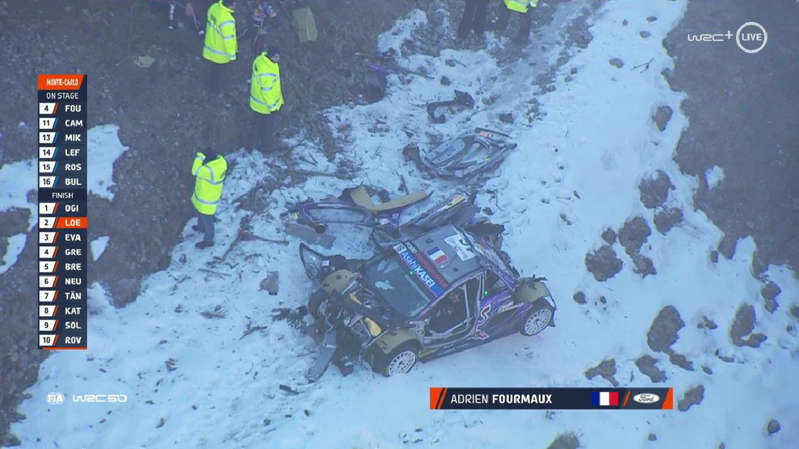 VIDEO: Piloto sufre escalofriante accidente en el Rally de Montecarlo y ¡sale ileso!