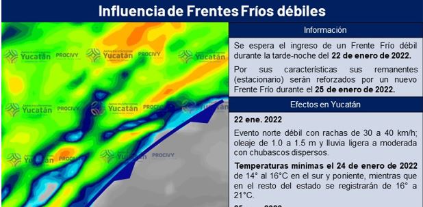 Llama Procivy a abrigarse, ante próximos dos frentes fríos